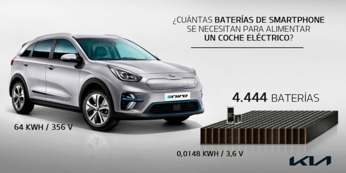 infografía-kia