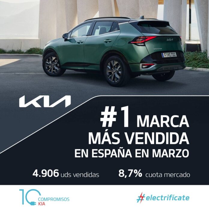N.PVentas-KIA-marzo-22
